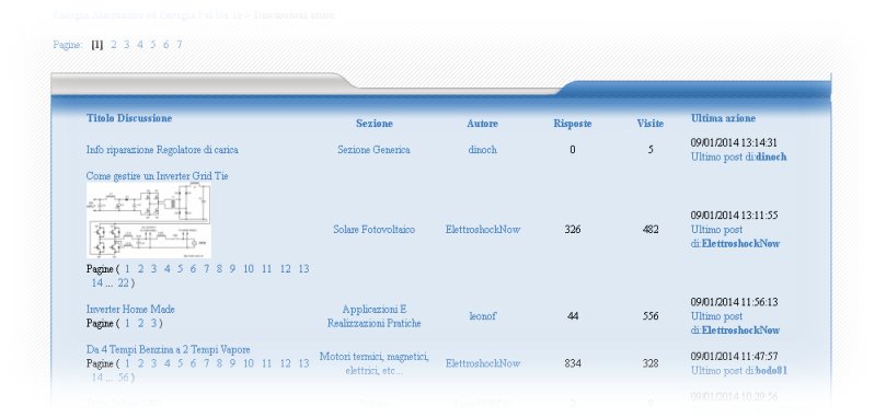 http://www.energialternativa.info/public/newforum/ForumEA/DiscussioniAttivePrimaPagina.jpg
