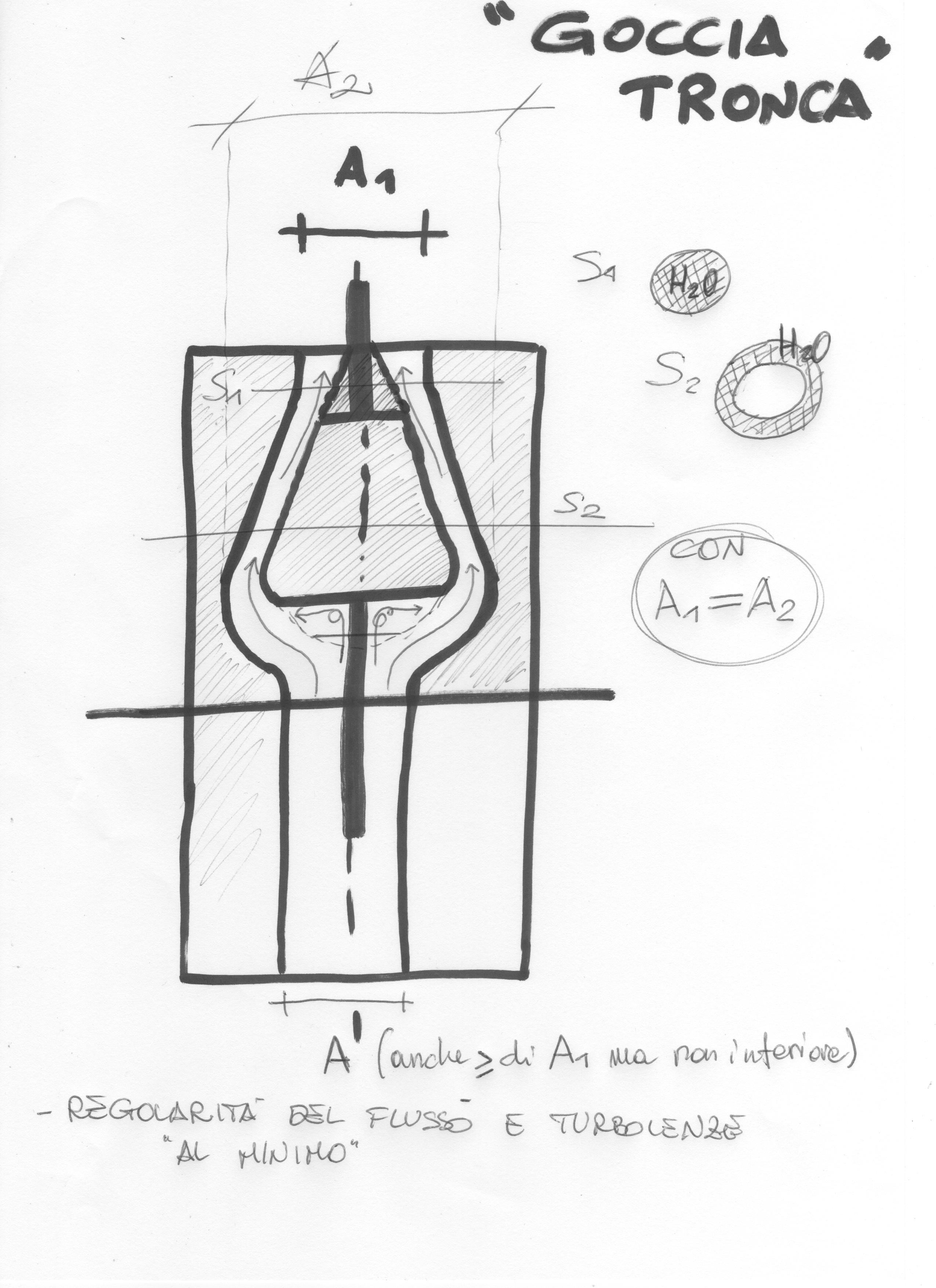 http://www.energialternativa.info/public/newforum/ForumEA/E/005.jpg