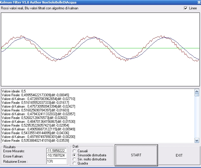 http://www.energialternativa.info/public/newforum/ForumEA/E/FiltroDiKalmanApplicatoAllaCorrezioneDellaSinusoide.jpg