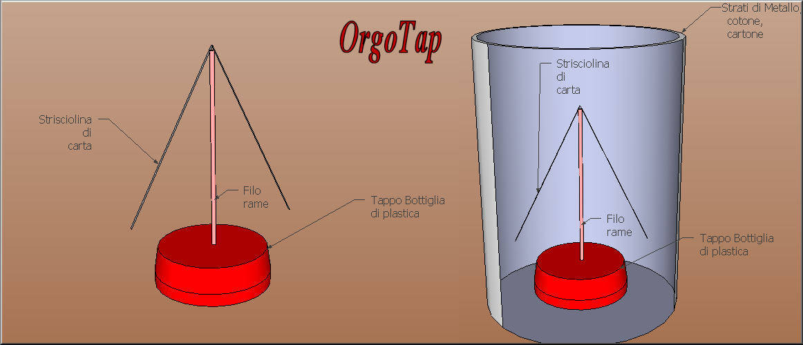 http://www.energialternativa.info/public/newforum/ForumEA/E/OrgoTap.png