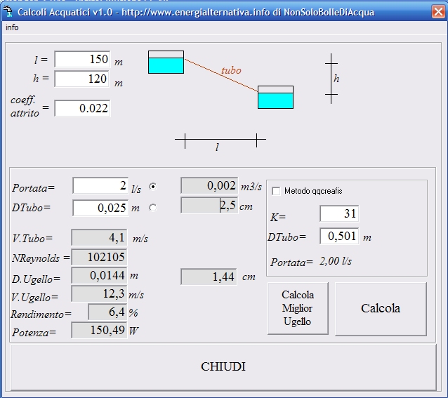 http://www.energialternativa.info/public/newforum/ForumEA/F/CalcoliAcquatici.jpg