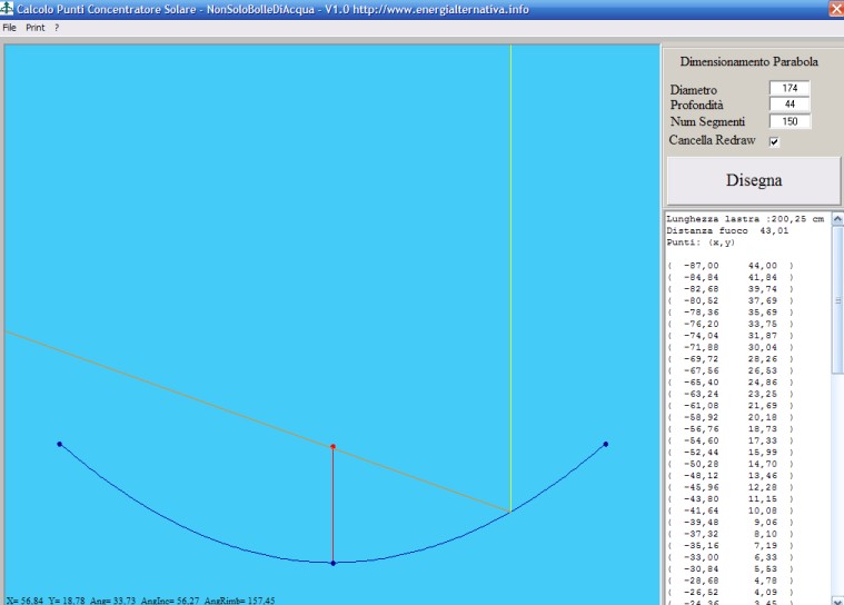 http://www.energialternativa.info/public/newforum/ForumEA/F/CalcoloPuntiConcentratoreSolare.jpg