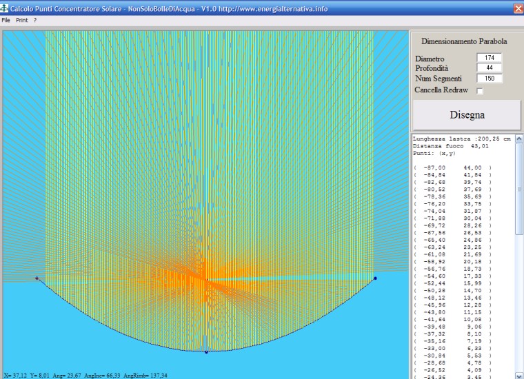 http://www.energialternativa.info/public/newforum/ForumEA/F/CalcoloPuntiParabolaConcentratoreSolare.jpg