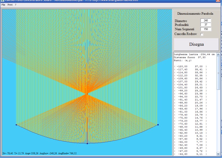 http://www.energialternativa.info/public/newforum/ForumEA/F/CalcoloPuntiParabolaConcentratoreSolareII.jpg