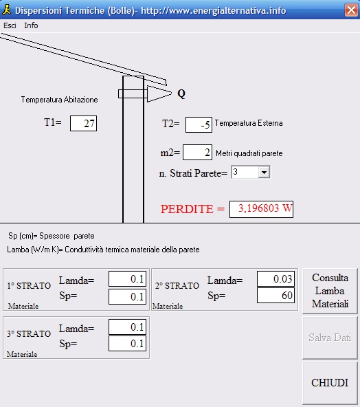 http://www.energialternativa.info/public/newforum/ForumEA/F/CongelatoreAPozzettoCoibentato.jpg