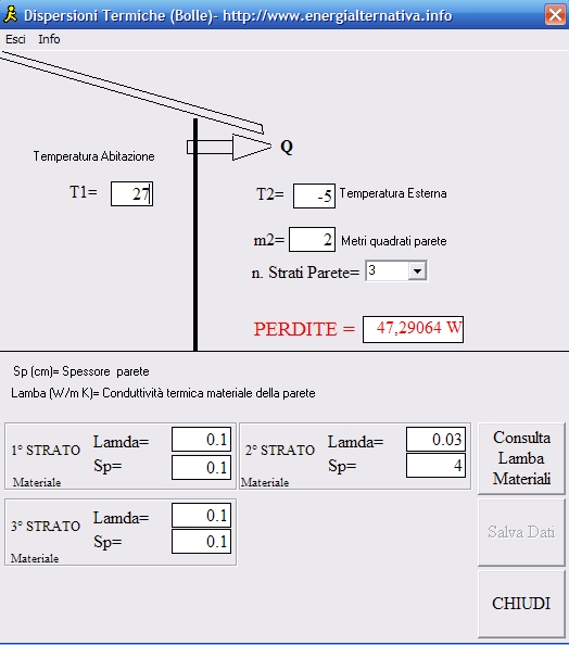 http://www.energialternativa.info/public/newforum/ForumEA/F/DispersioniTermichePozzetto.jpg
