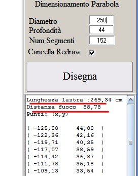 http://www.energialternativa.info/public/newforum/ForumEA/F/ParabolaLunghezzaLastraFuoco.jpg