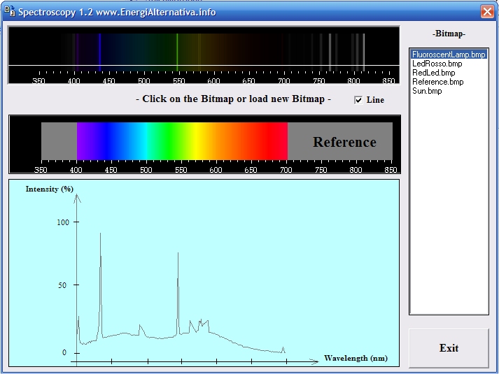 http://www.energialternativa.info/public/newforum/ForumEA/F/Spettroscopio1.2.jpg