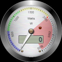 http://www.energialternativa.info/public/newforum/ForumEA/F/gauge.jpg