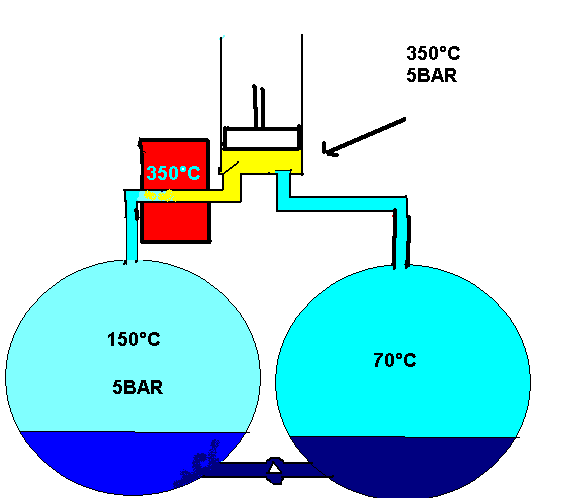 http://www.energialternativa.info/public/newforum/ForumEA/F/primosurrvap.PNG