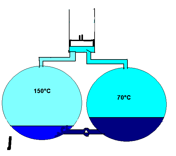 http://www.energialternativa.info/public/newforum/ForumEA/F/ritornovap.PNG