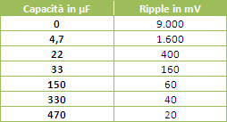 http://www.energialternativa.info/public/newforum/ForumEA/F/tabellina.gif