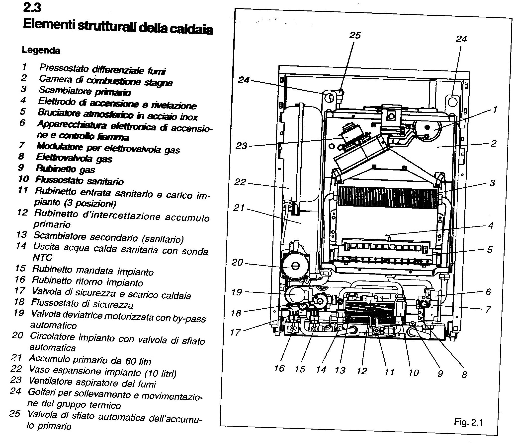http://www.energialternativa.info/public/newforum/ForumEA/G/Immagine%20(5).jpg