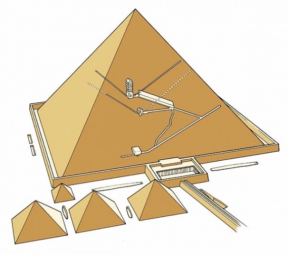 http://www.energialternativa.info/public/newforum/ForumEA/G/PiramideCheope.jpg