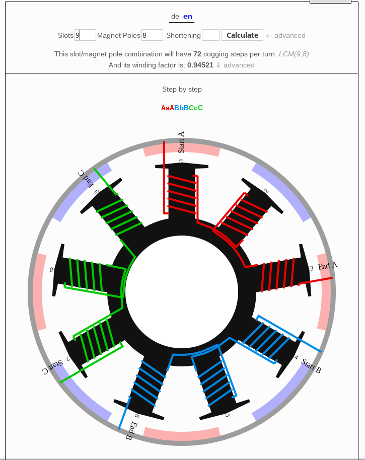 http://www.energialternativa.info/public/newforum/ForumEA/G/Shot_24.png