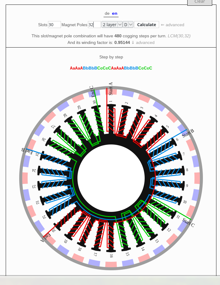 http://www.energialternativa.info/public/newforum/ForumEA/G/Shot_27.png