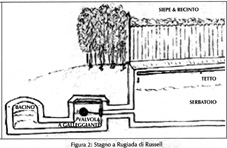 http://www.energialternativa.info/public/newforum/ForumEA/G/StagnoRugiadaRussel.jpg