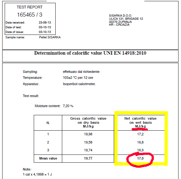 http://www.energialternativa.info/public/newforum/ForumEA/G/caloriesisarka.jpg