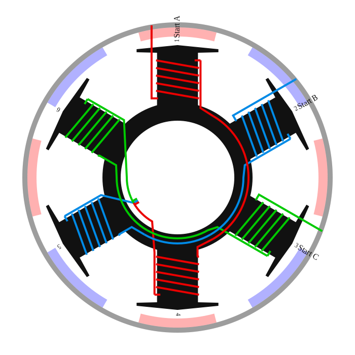 http://www.energialternativa.info/public/newforum/ForumEA/G/canvas_8_poli.png