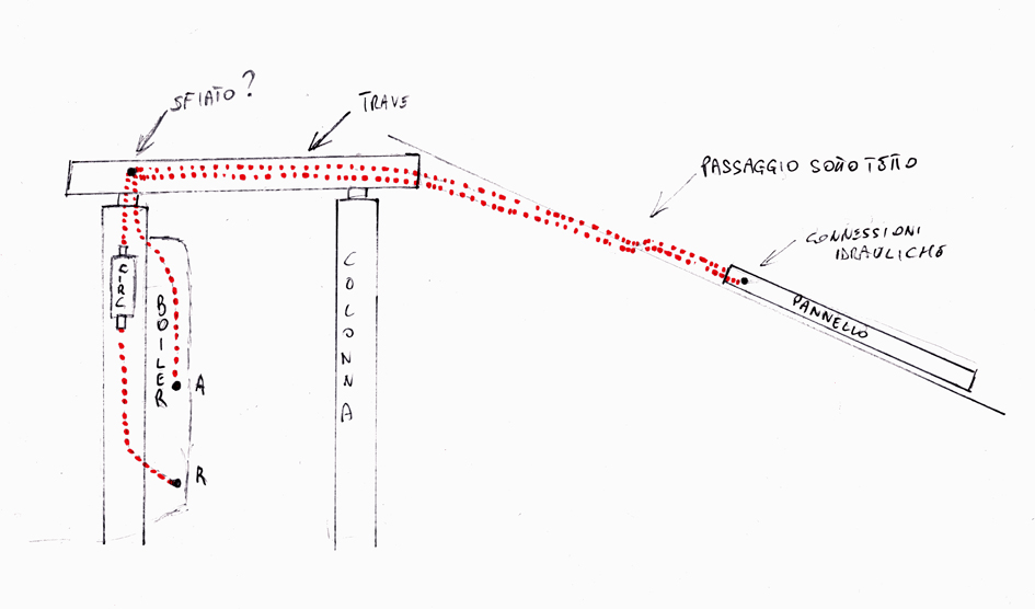 http://www.energialternativa.info/public/newforum/ForumEA/G/pann.jpg