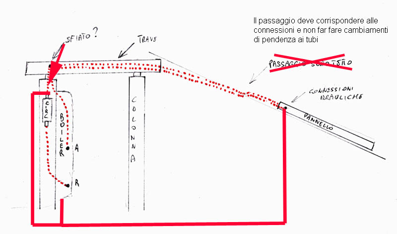 http://www.energialternativa.info/public/newforum/ForumEA/G/pendenzapannello.jpg