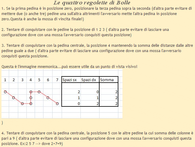 http://www.energialternativa.info/public/newforum/ForumEA/H/LeRegoletteDiBolleImg.gif