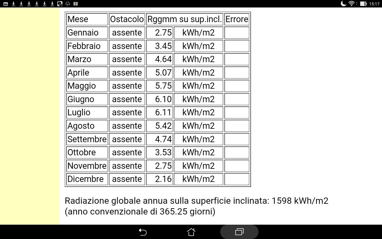 http://www.energialternativa.info/public/newforum/ForumEA/H/Screenshot_2016-03-05-15-17-38.jpg