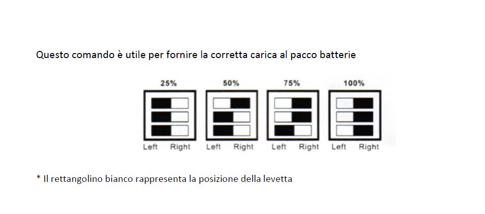http://www.energialternativa.info/public/newforum/ForumEA/H/corrente%20carica.JPG