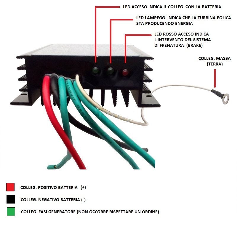 http://www.energialternativa.info/public/newforum/ForumEA/H/reg_eco.jpg