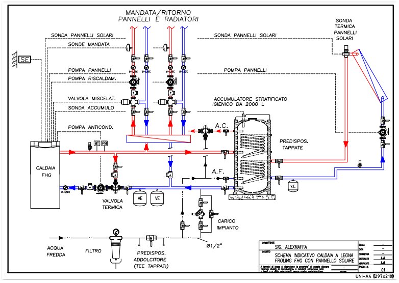 http://www.energialternativa.info/public/newforum/ForumEA/L/CircuitoPuffer.jpg