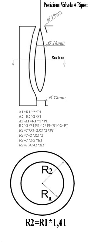 http://www.energialternativa.info/public/newforum/ForumEA/L/ProfiloValvolaRamPumpFonditore.jpg