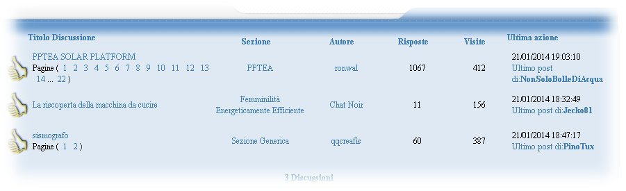 http://www.energialternativa.info/public/newforum/ForumEA/LeMieDiscussioni.jpg