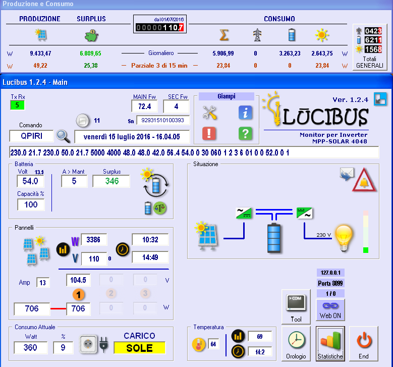 http://www.energialternativa.info/public/newforum/ForumEA/M/lucibus.bmp