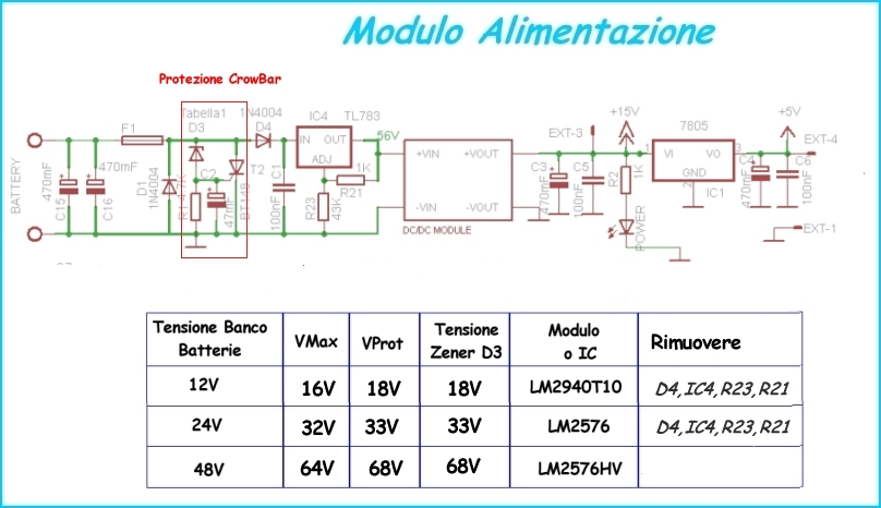 http://www.energialternativa.info/public/newforum/ForumEA/Modulo%20Alimentazione%20V2.1.jpg