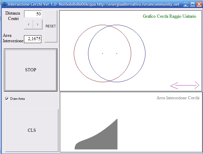 http://www.energialternativa.info/public/newforum/ForumEA/N/AreaIntersezioneCerchi.jpg