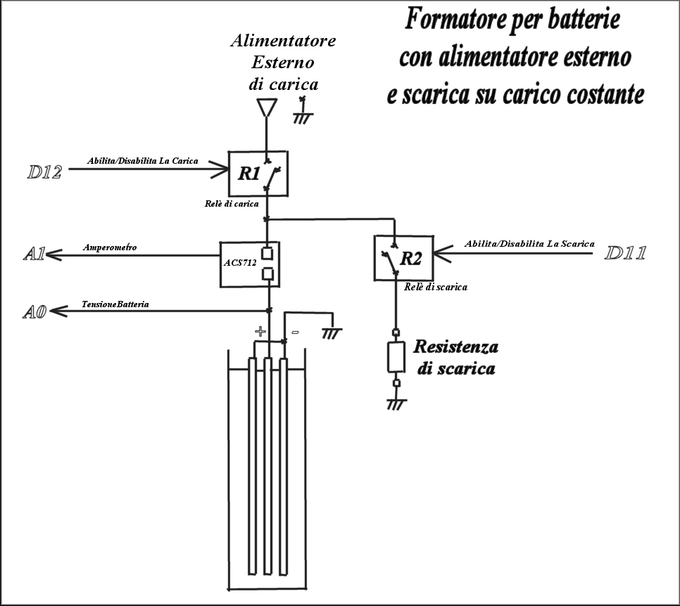 http://www.energialternativa.info/public/newforum/ForumEA/N/FormatoreBatteriePlanteV1.0.jpg