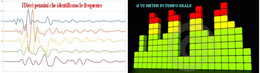 http://www.energialternativa.info/public/newforum/ForumEA/N/IDieciPenniniDellaGeoAntenna2.jpg