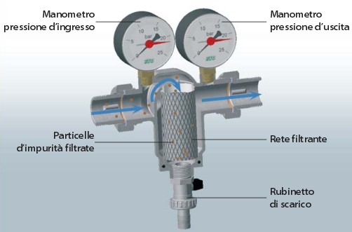 http://www.energialternativa.info/public/newforum/ForumEA/N/Immagine%201.jpg