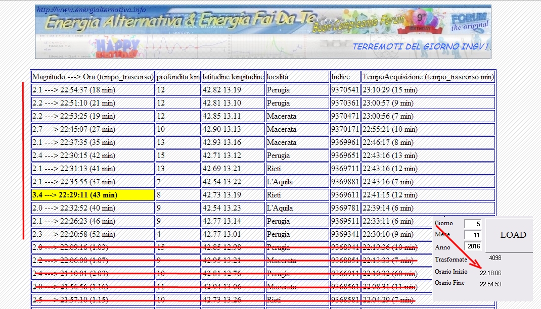 http://www.energialternativa.info/public/newforum/ForumEA/N/PrimaRegistrazione.jpg