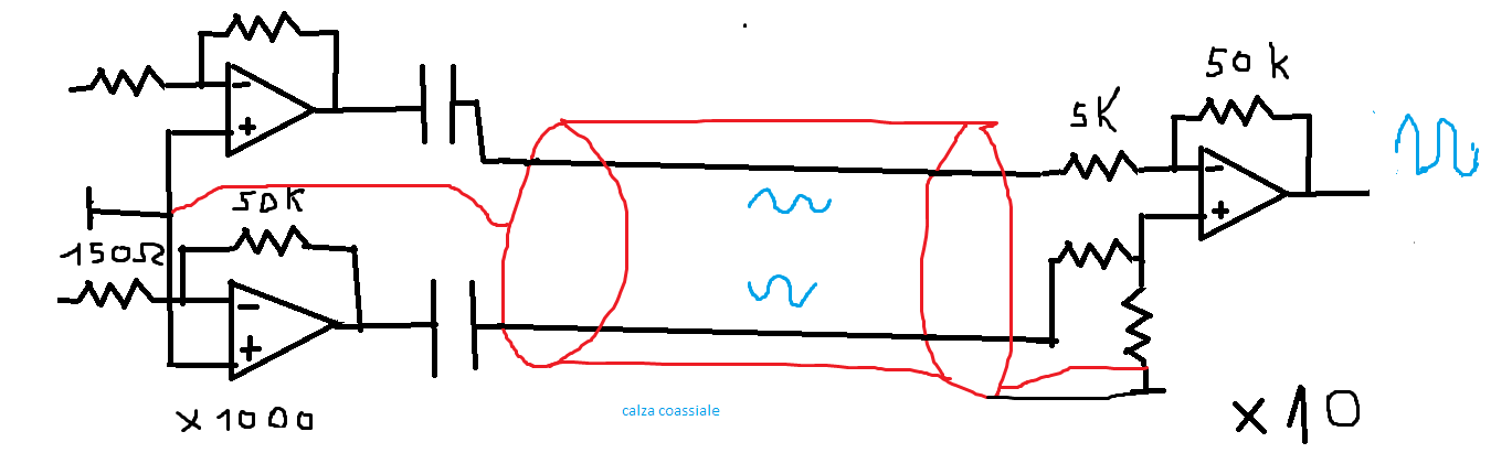 ForumEA/N/amplifcavo.png