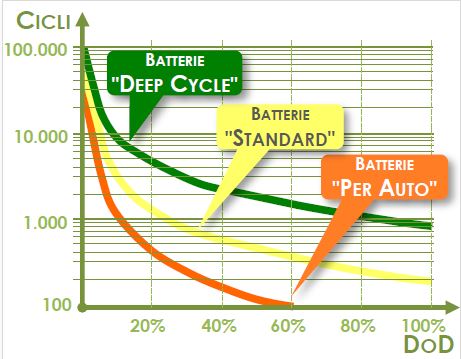 http://www.energialternativa.info/public/newforum/ForumEA/N/dod.JPG