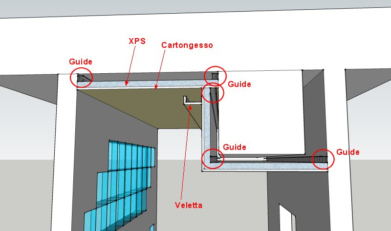 http://www.energialternativa.info/public/newforum/ForumEA/N/guide.jpg