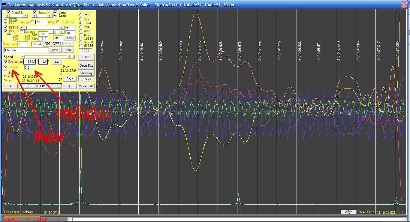 http://www.energialternativa.info/public/newforum/ForumEA/P/GeoAntennaAnalysis2_9.jpg