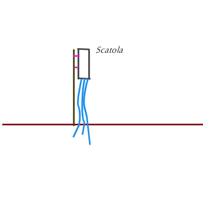 http://www.energialternativa.info/public/newforum/ForumEA/P/ScatolaInAria.jpg