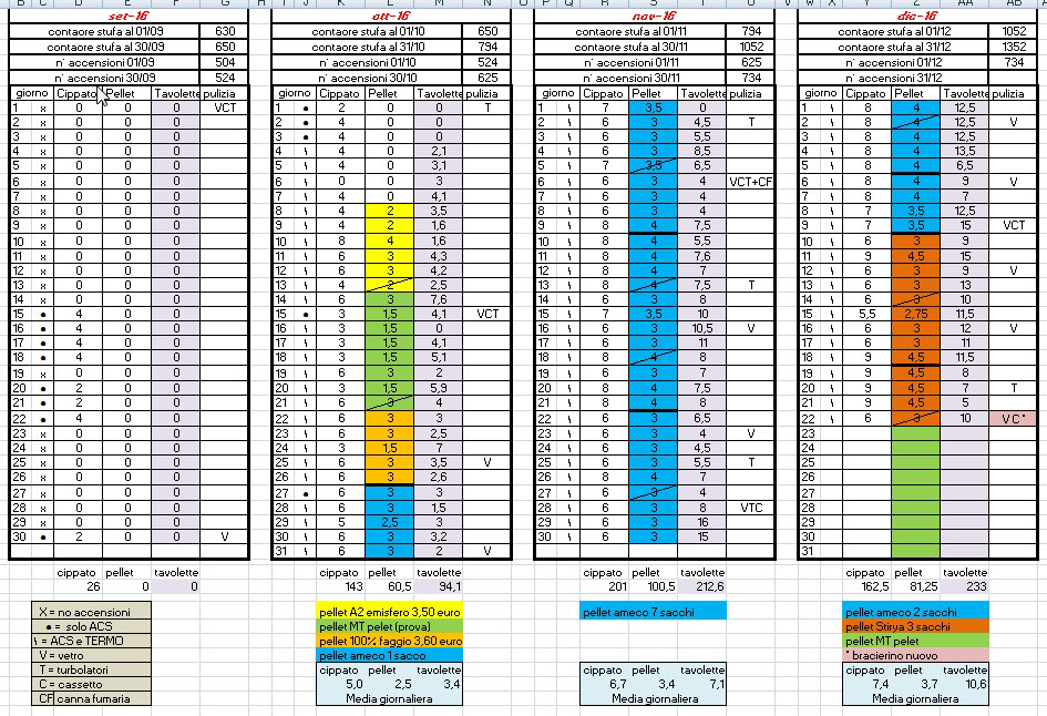 http://www.energialternativa.info/public/newforum/ForumEA/P/ScreenHunter_03%20Dec.%2023%2010.27.jpg