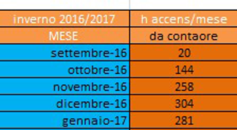 http://www.energialternativa.info/public/newforum/ForumEA/P/ScreenHunter_04%20Feb.%2002%2012.10.jpg