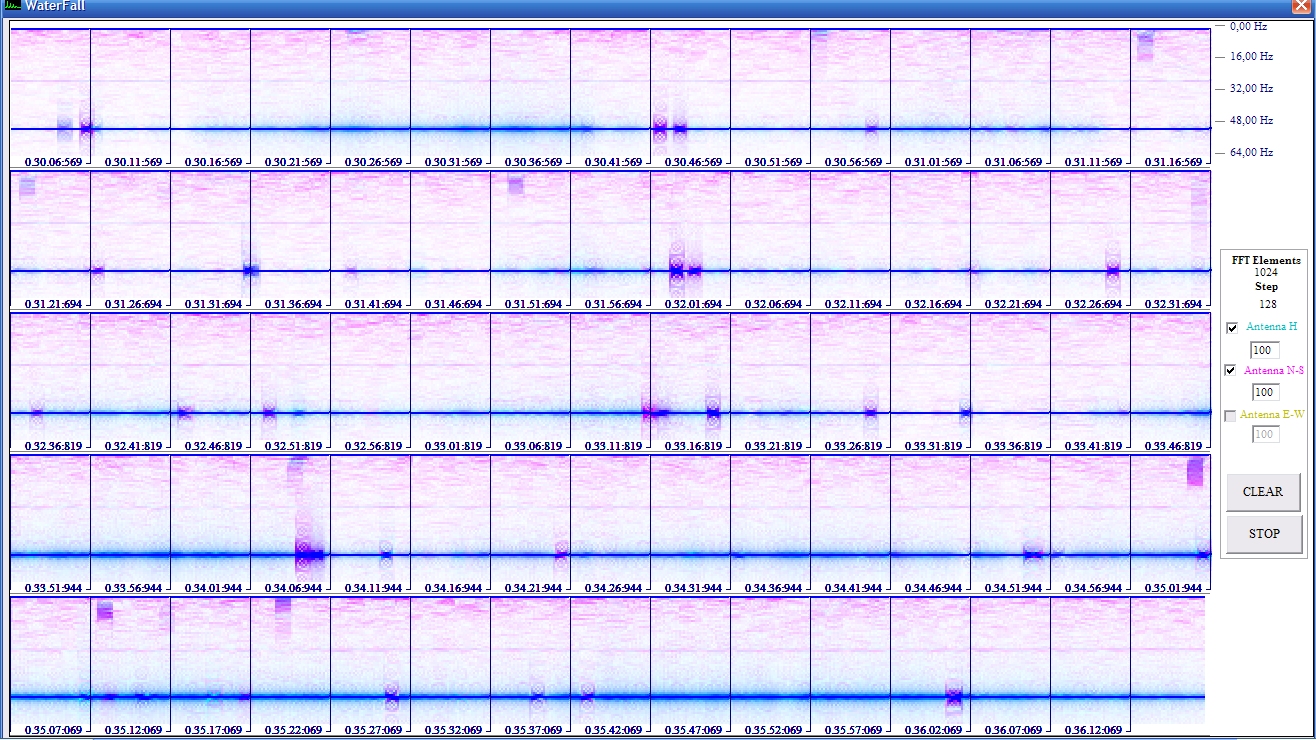 http://www.energialternativa.info/public/newforum/ForumEA/P/WaterFallDoppiaAntenna.jpg