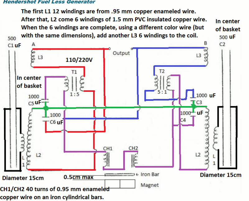 http://www.energialternativa.info/public/newforum/ForumEA/P/hendershot-diag-800.gif