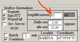http://www.energialternativa.info/public/newforum/ForumEA/Q/AmplificazioneGiornaliero.png