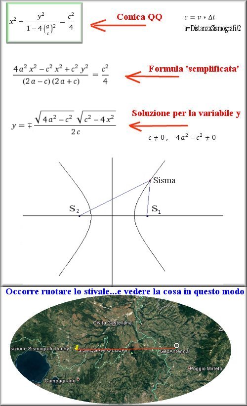 http://www.energialternativa.info/public/newforum/ForumEA/Q/ConicaQQ2.jpg